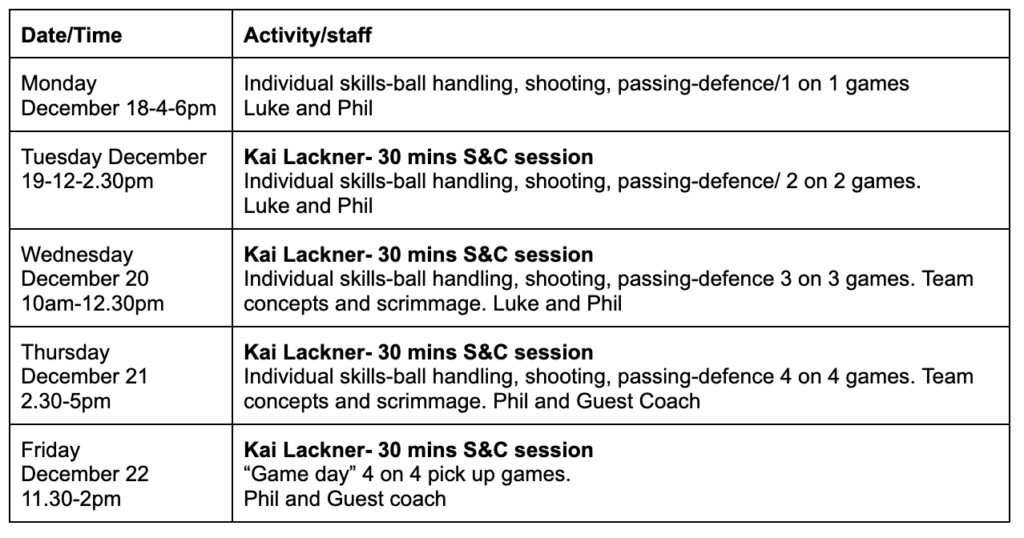 Holiday Camps Sydney Schools Shootout